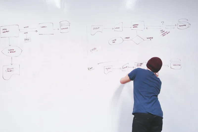 Feature Flags Aren't a Strategy. They're an Excuse.